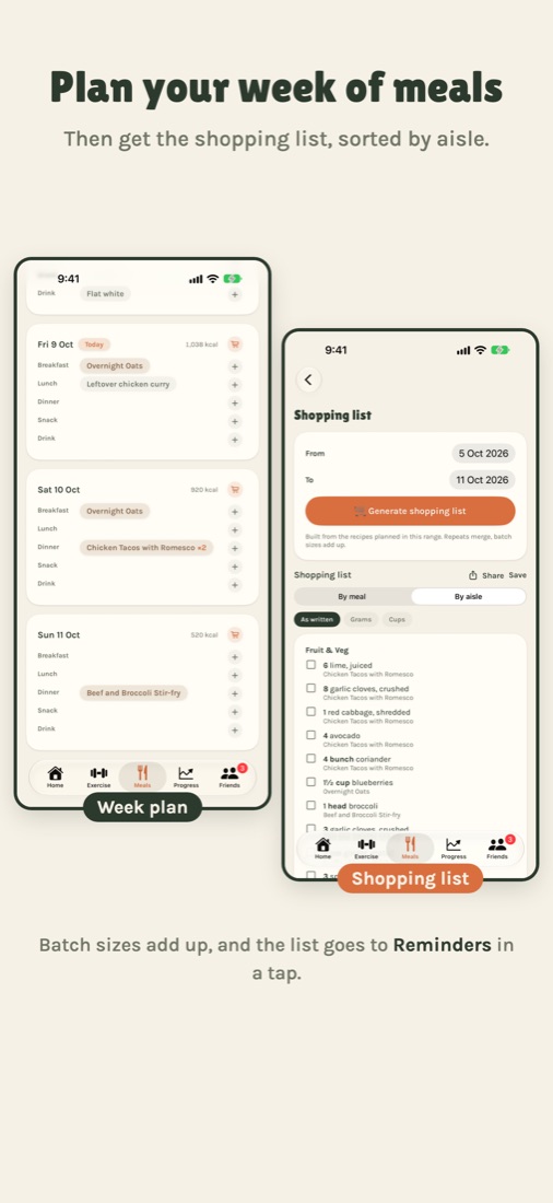 Plan your week of meals. Then get the shopping list, sorted by aisle.